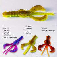 Kunstköder Krebse Aroma Barsch Forelle Trout Köder Angeln Gummiköder Softbait Motoröl Orange UV Knoblauch